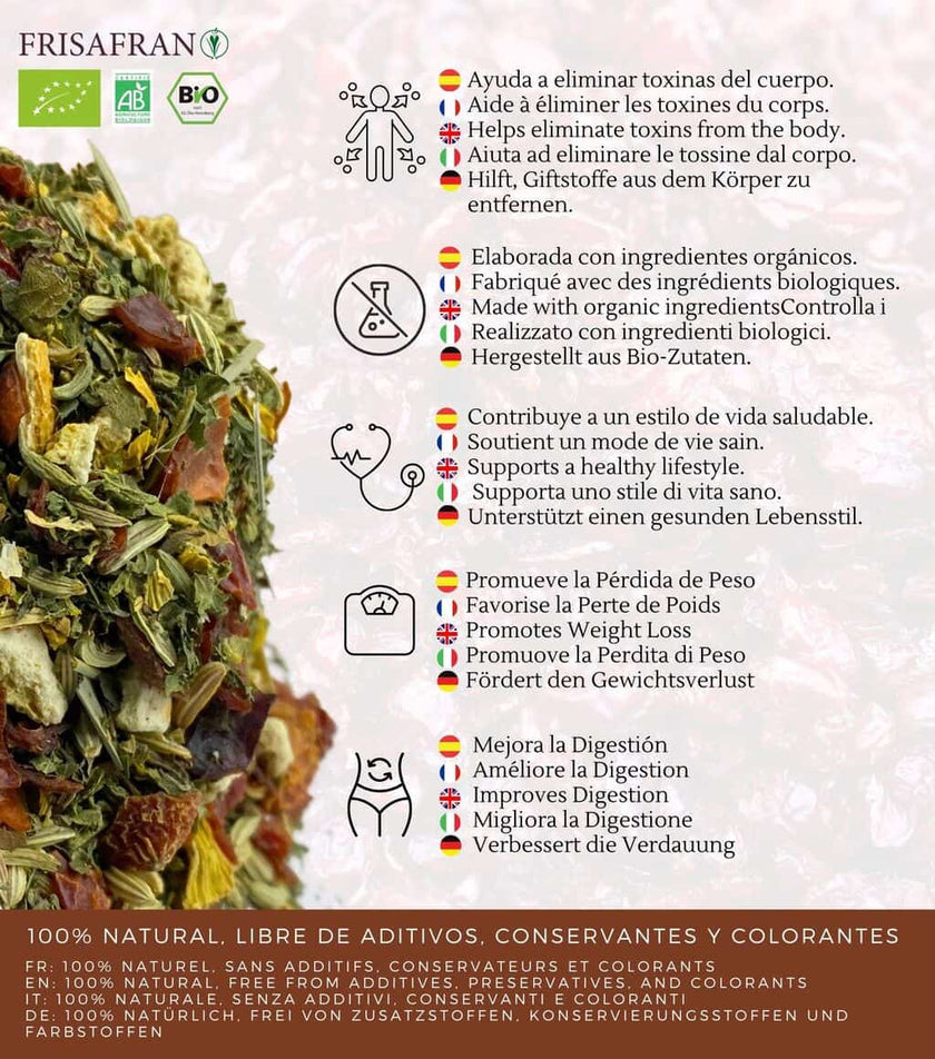 Infusión Depurativa Detox |granel| Calidad | Frisafran 100 G_2