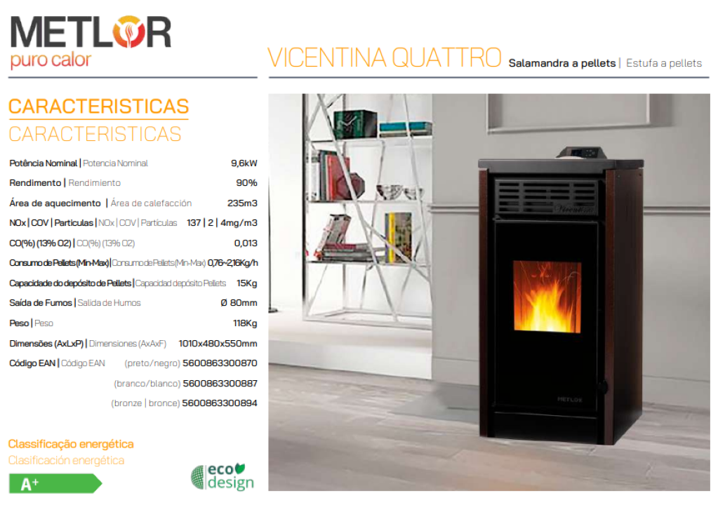 Estufa De Pellets Metlor Modelo Vicentina 4_2