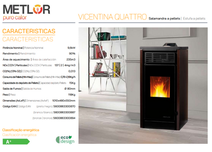 Estufa De Pellets Metlor Modelo Vicentina 4_2