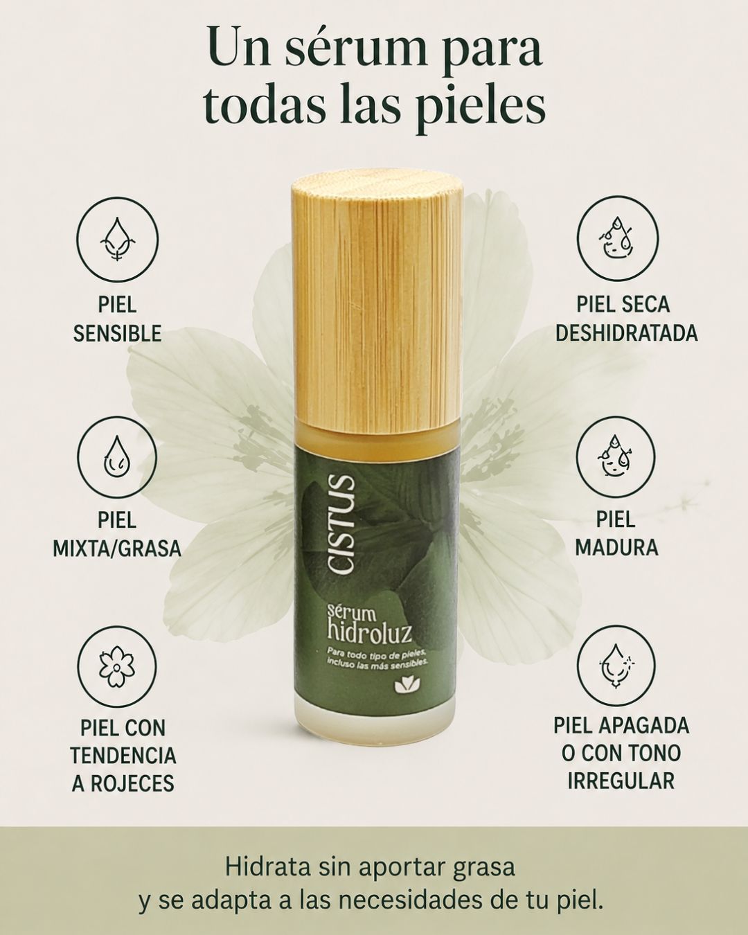 Sérum facial hidratante con Ácido Hialurónico y Niacinamida para piel sensible, acneica y con rojeces | Hidroluz 30 ml_4