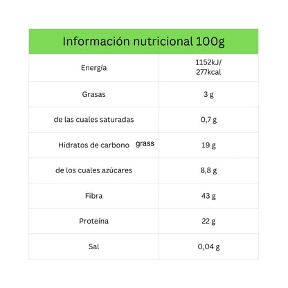 Hierba De Trigo En Polvo Dragon Superfoods 150g Bio_1