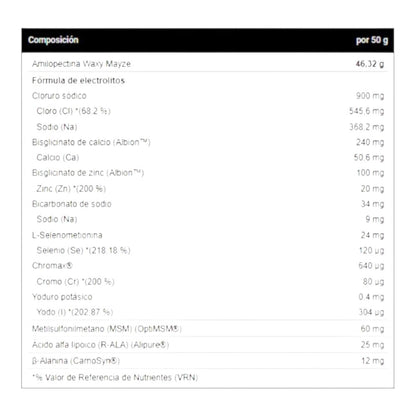 Amylopectin + Electrolytes 2 Kg_1