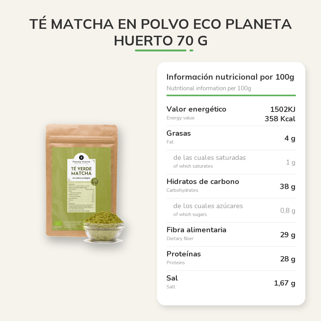 Información nutricional