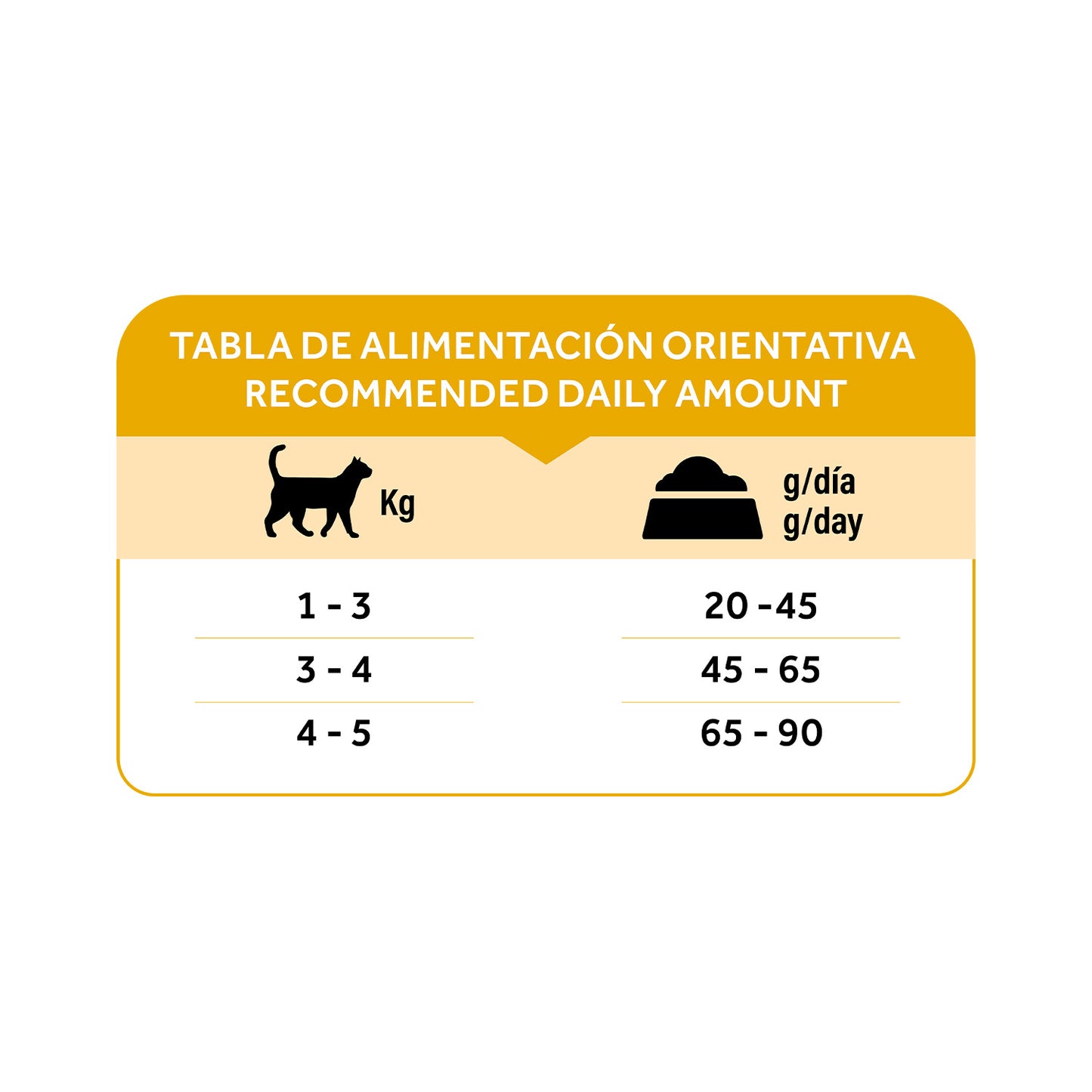 Dibaq Natural Moments 5 Star Esterilizado Pollo Y Pavo 6 Kg_5