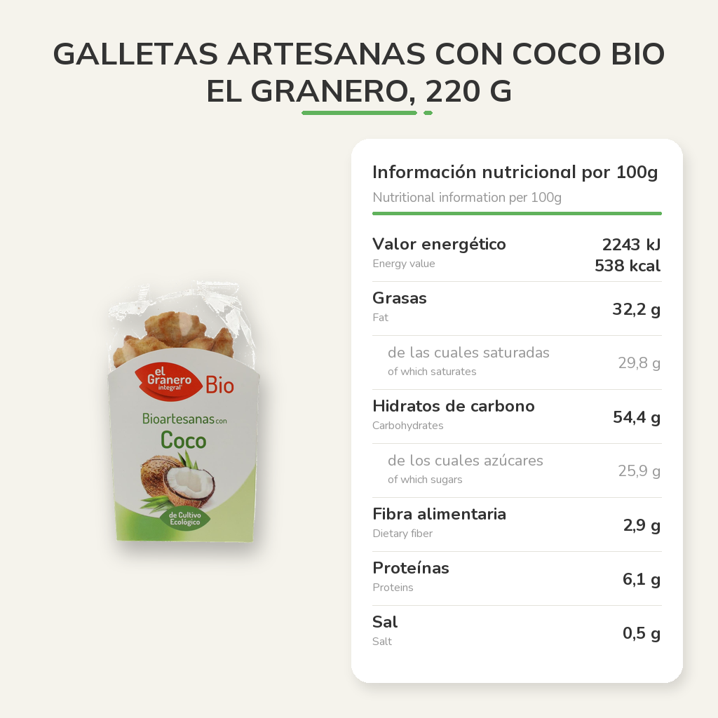 Información nutricional