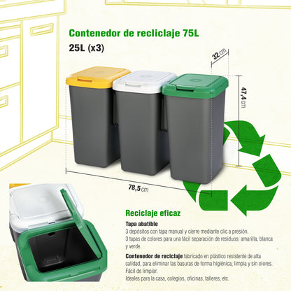 Papelera Reciclaje 3 Compartimentos, 75 Litros, Dimensiones: 78,5 (ancho) X 33 (profundo) X 47,5 (alto) Cmplástico - Multicolor