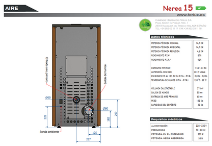 Bricosol Estufa De Pellets Nerea 15 Negro De Ferlux_4