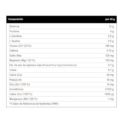 Energy Gel Caffeine 40 Gr_1