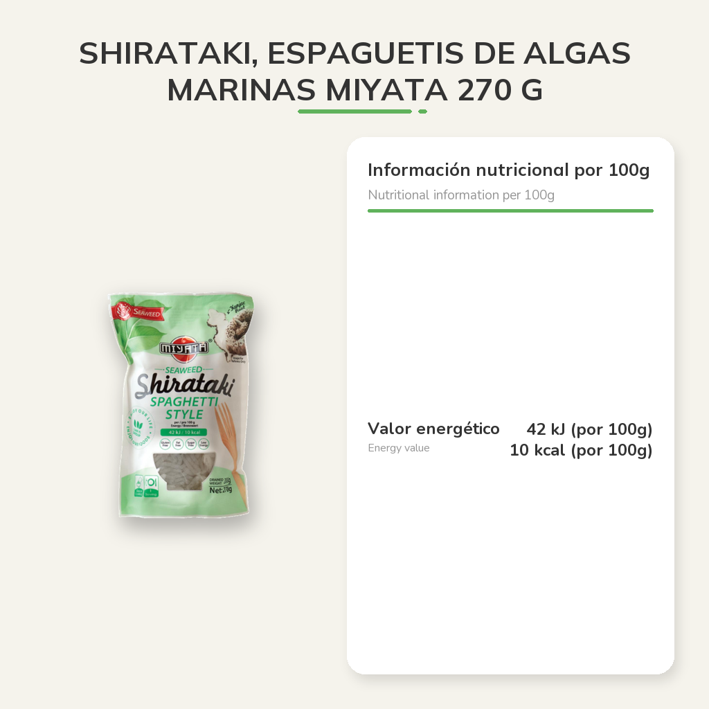 Información nutricional