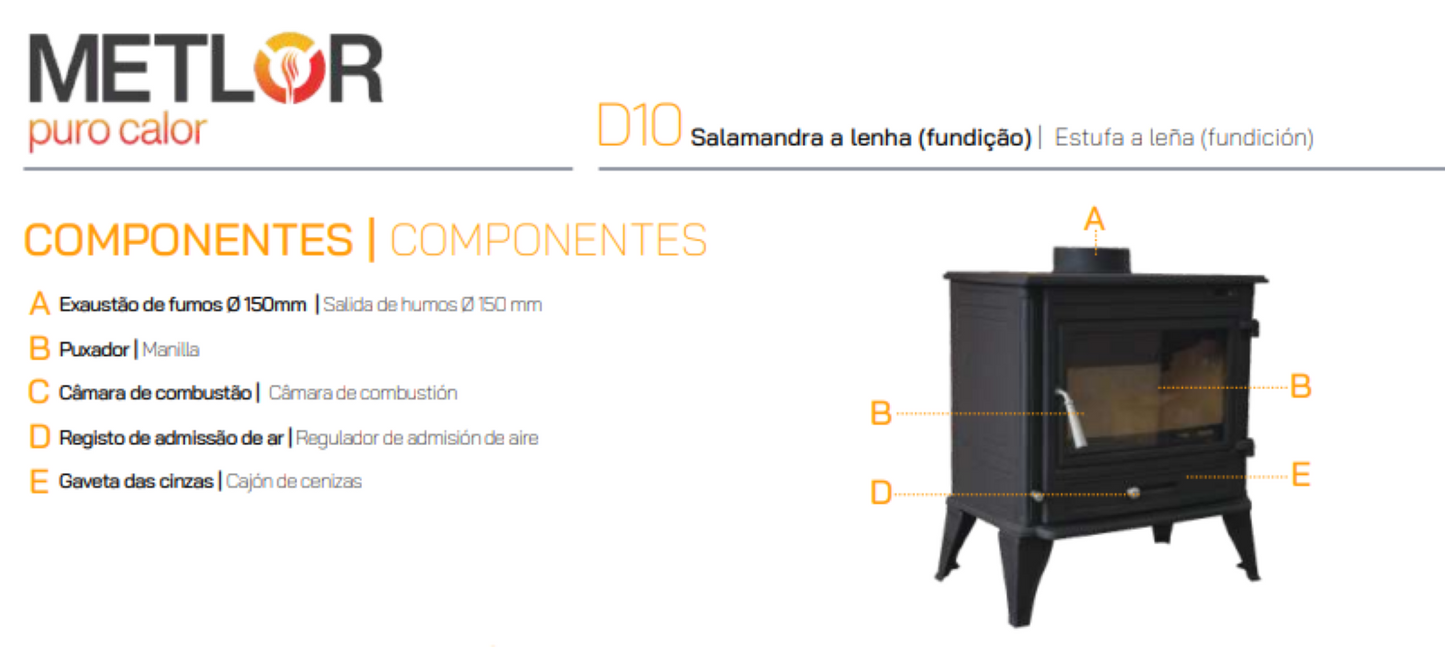 Estufa De Leña Metlor Modelo D10_3
