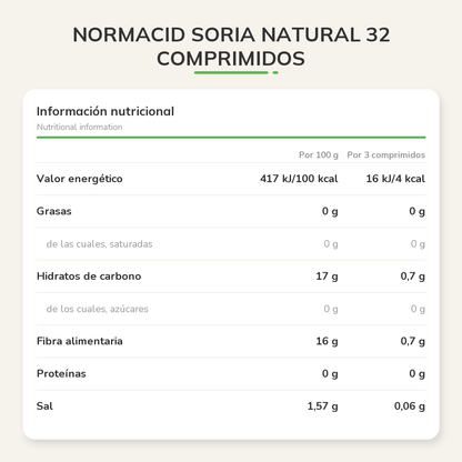 Información nutricional