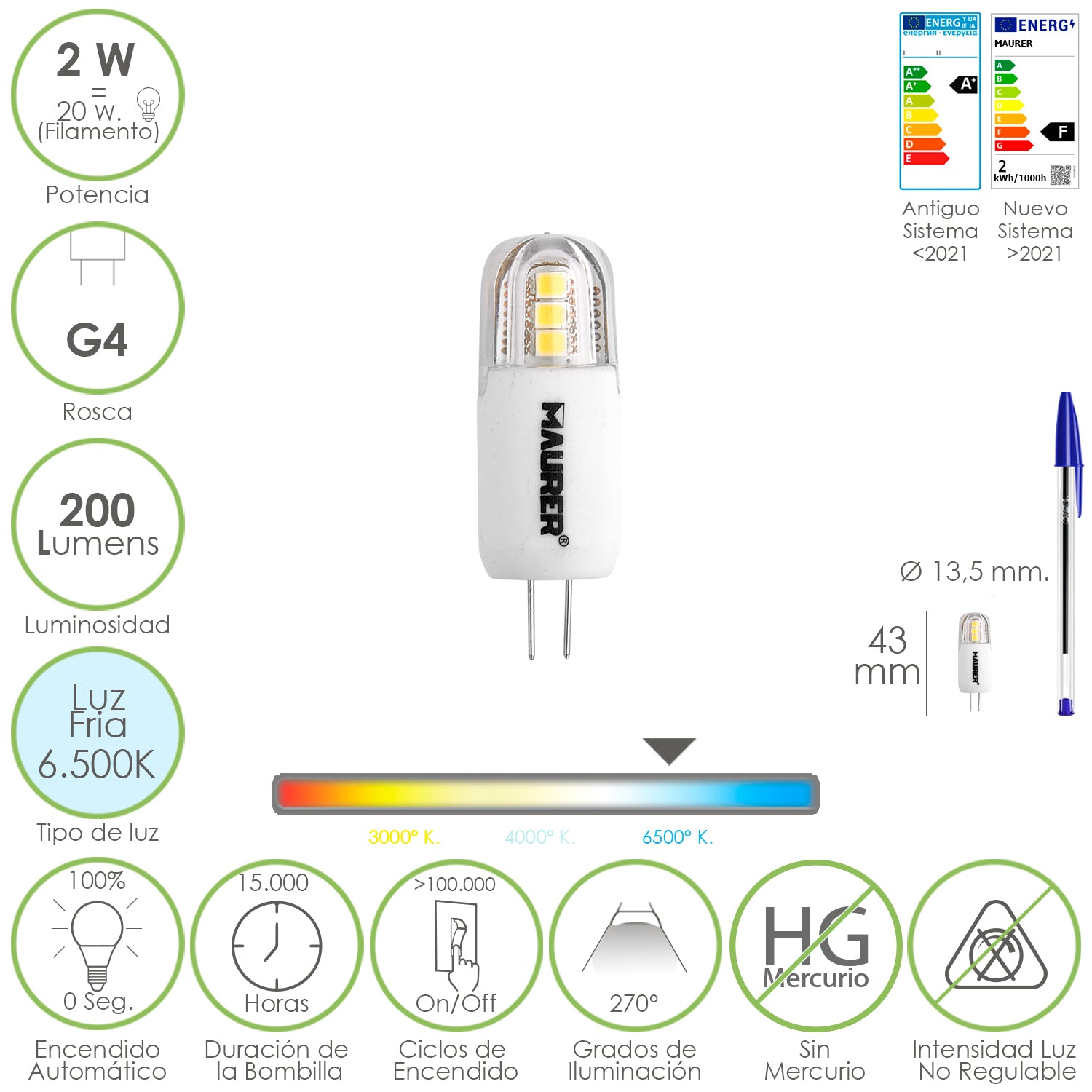 Bombilla Led Dicroica Rosca G4, 2 Watt, Equivale A 20 Watt, 200 Lumenes, Luz Fria (6500âº K)_0