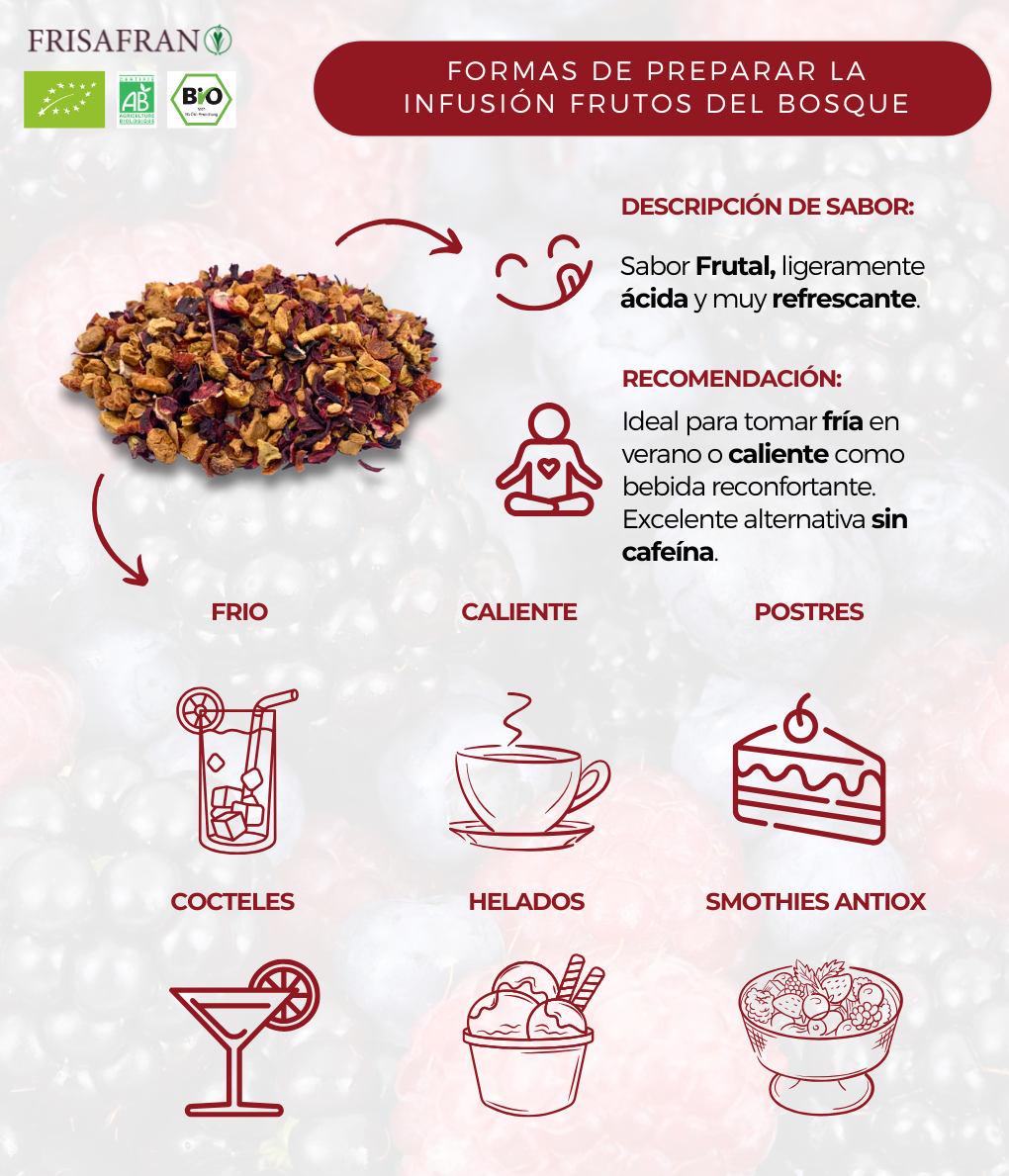 Infusión De Frutas Del Bosque En Pirámides Ecológica | Frisafran 30 Uds_4
