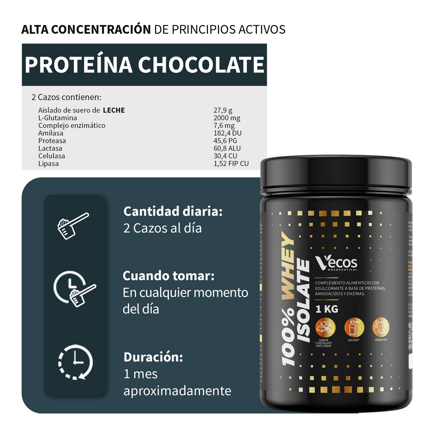 100% Whey Isolate Vecos 1 Kg Chocolate Avellanas | Proteína Aislada Para Masa Muscular | Con Sabor Choco-avellana_2