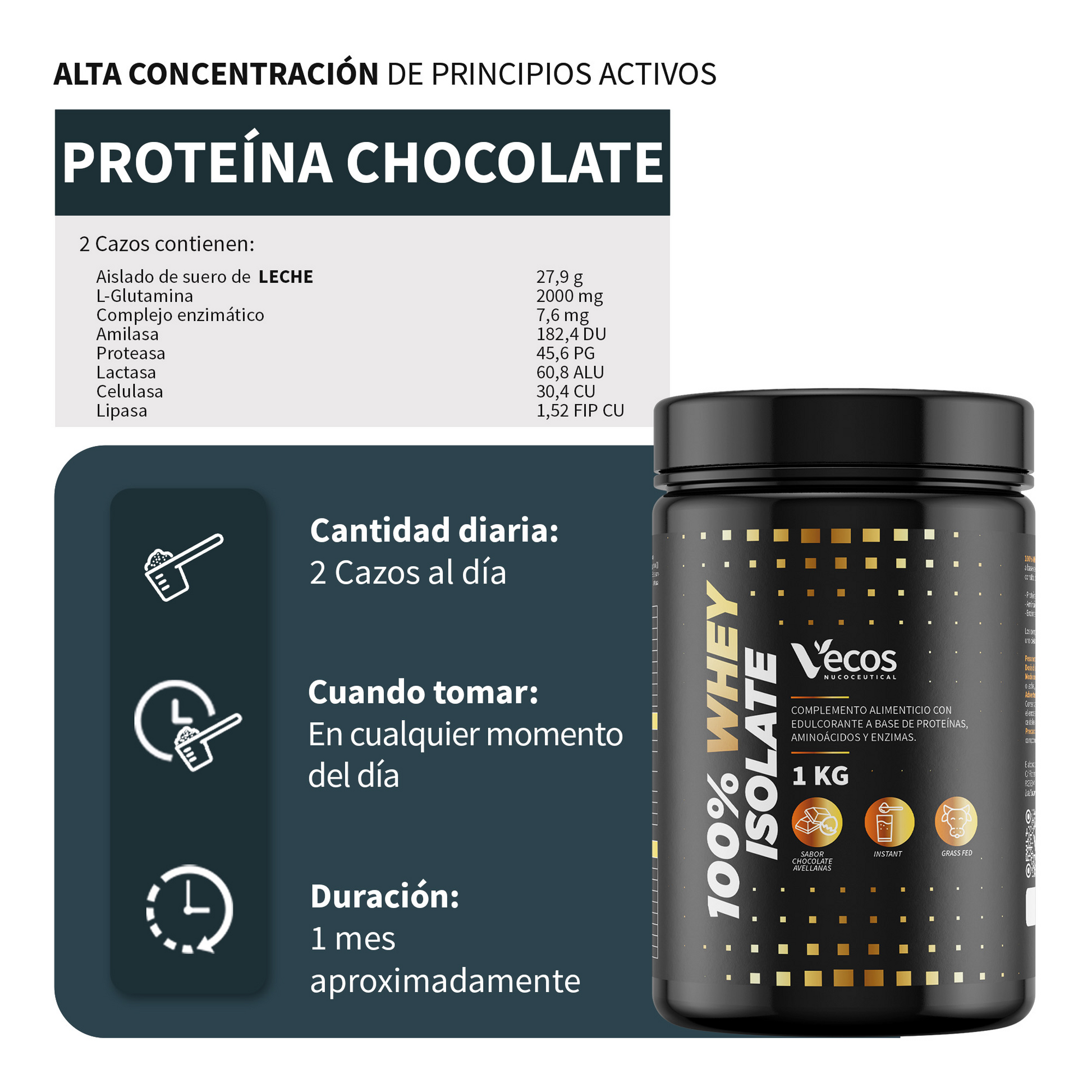 100% Whey Isolate Vecos 1 Kg Chocolate Avellanas | Proteína Aislada Para Masa Muscular | Con Sabor Choco-avellana_2
