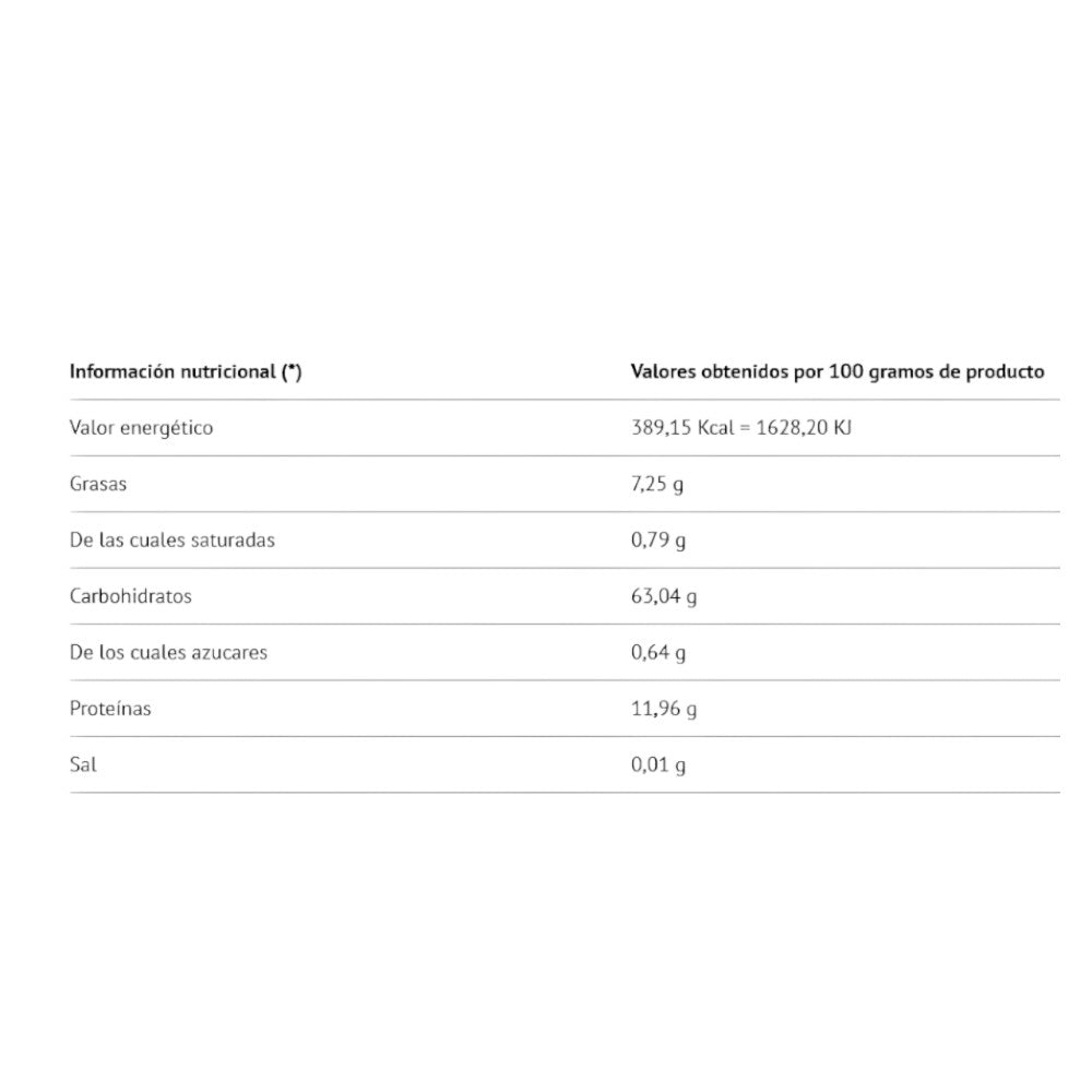 Harina De Avena Integral Micronizada 2 Kg_1