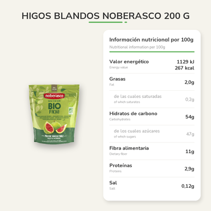 Información nutricional