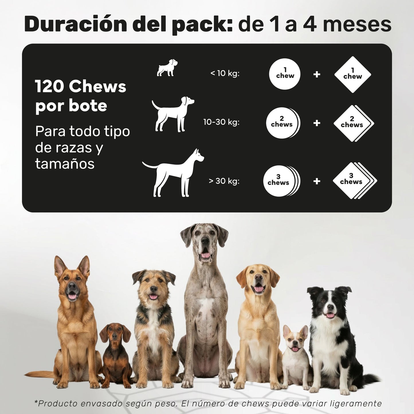 Pack Probiótico + Aceite De Salmón Para Perros. Suplementos Mascotas. 240 Masticables. Natuva Pets_4
