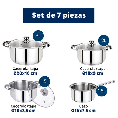 Set 7pc Bateria De Cocina Acero Inox Lexia_1