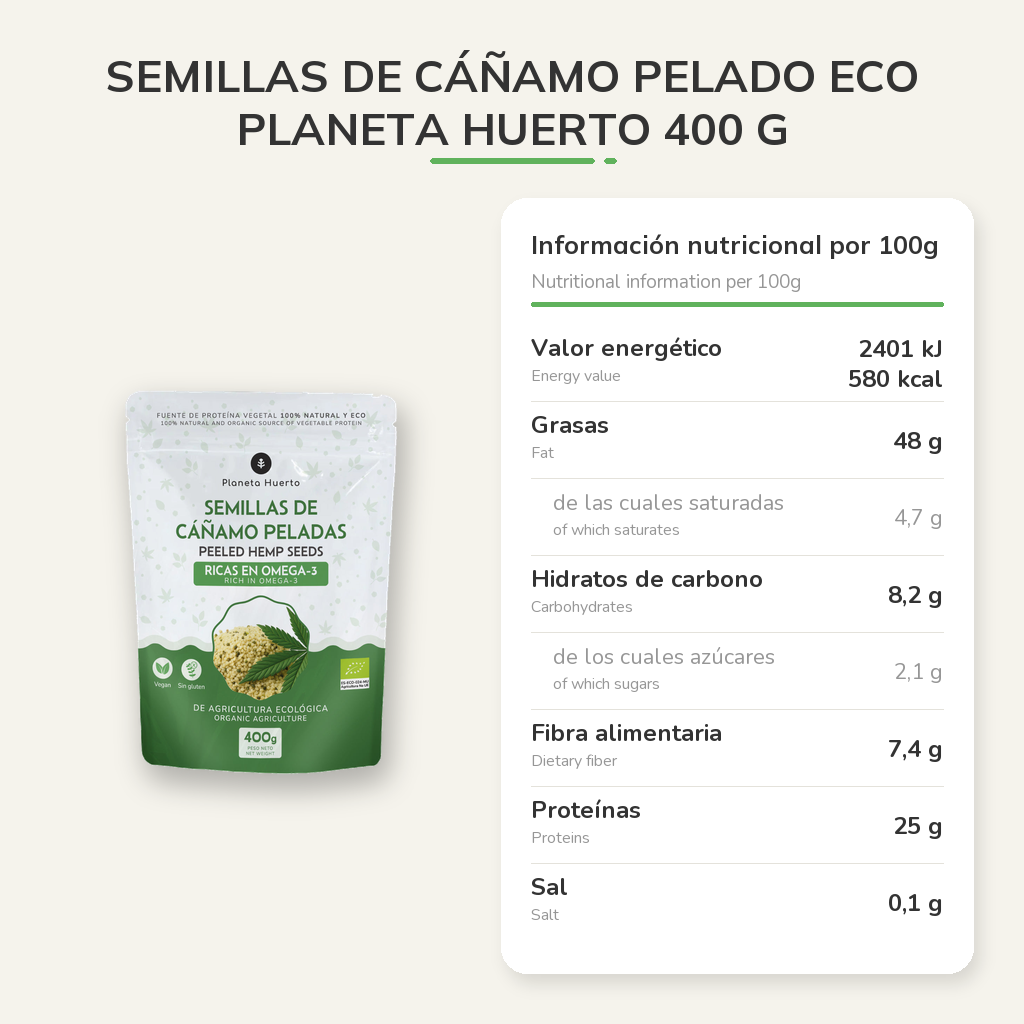 Información nutricional