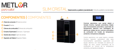 Estufa De Pellets Metlor Modelo Slim Cristal_3