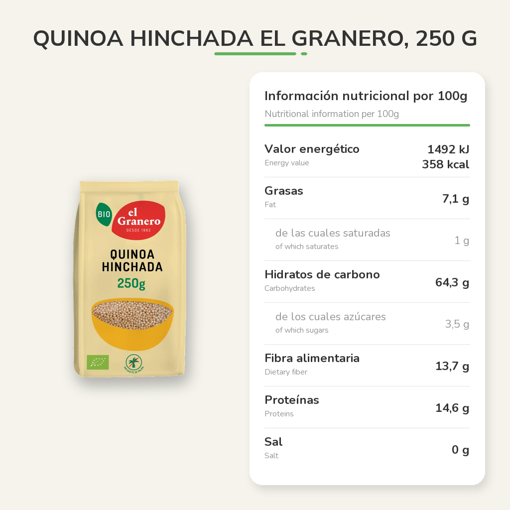 Información nutricional