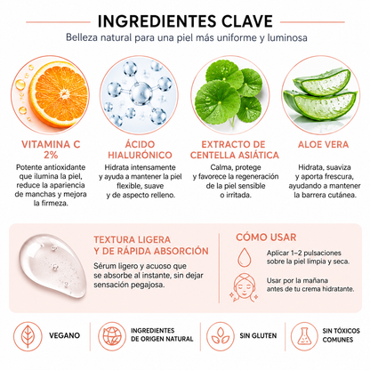 Suero Perfeccionador De Pigmentos_2