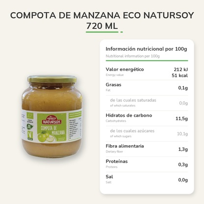 Información nutricional
