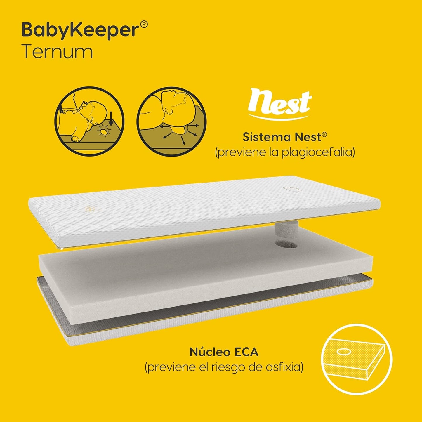 Cama Montessori Apache 140×70 Cm De Madera De Haya Con Colchón Sanitario Ternum, Color Natural_4