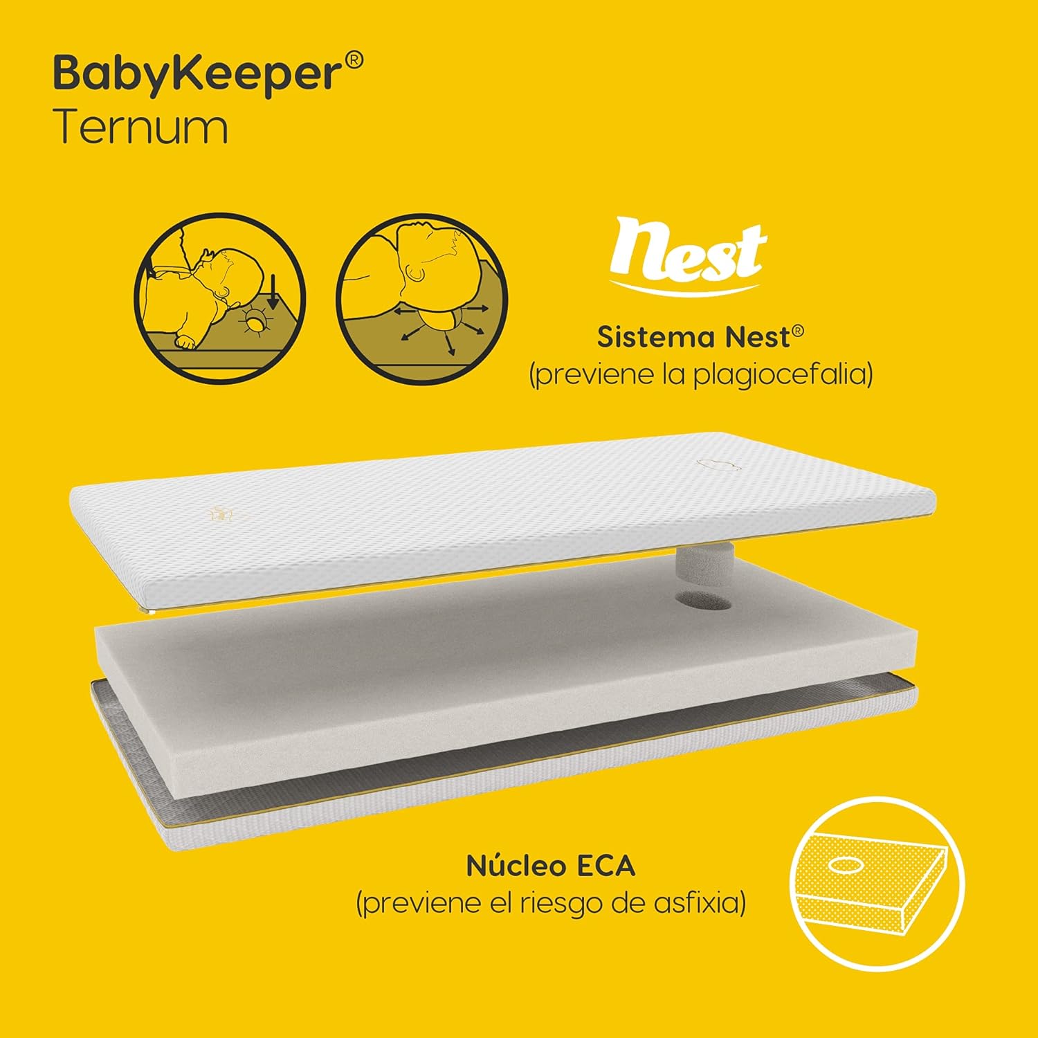 Cama Montessori Apache 140×70 Cm De Madera De Haya Con Colchón Sanitario Ternum, Color Natural_4