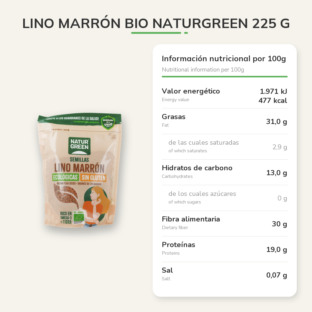 Información nutricional
