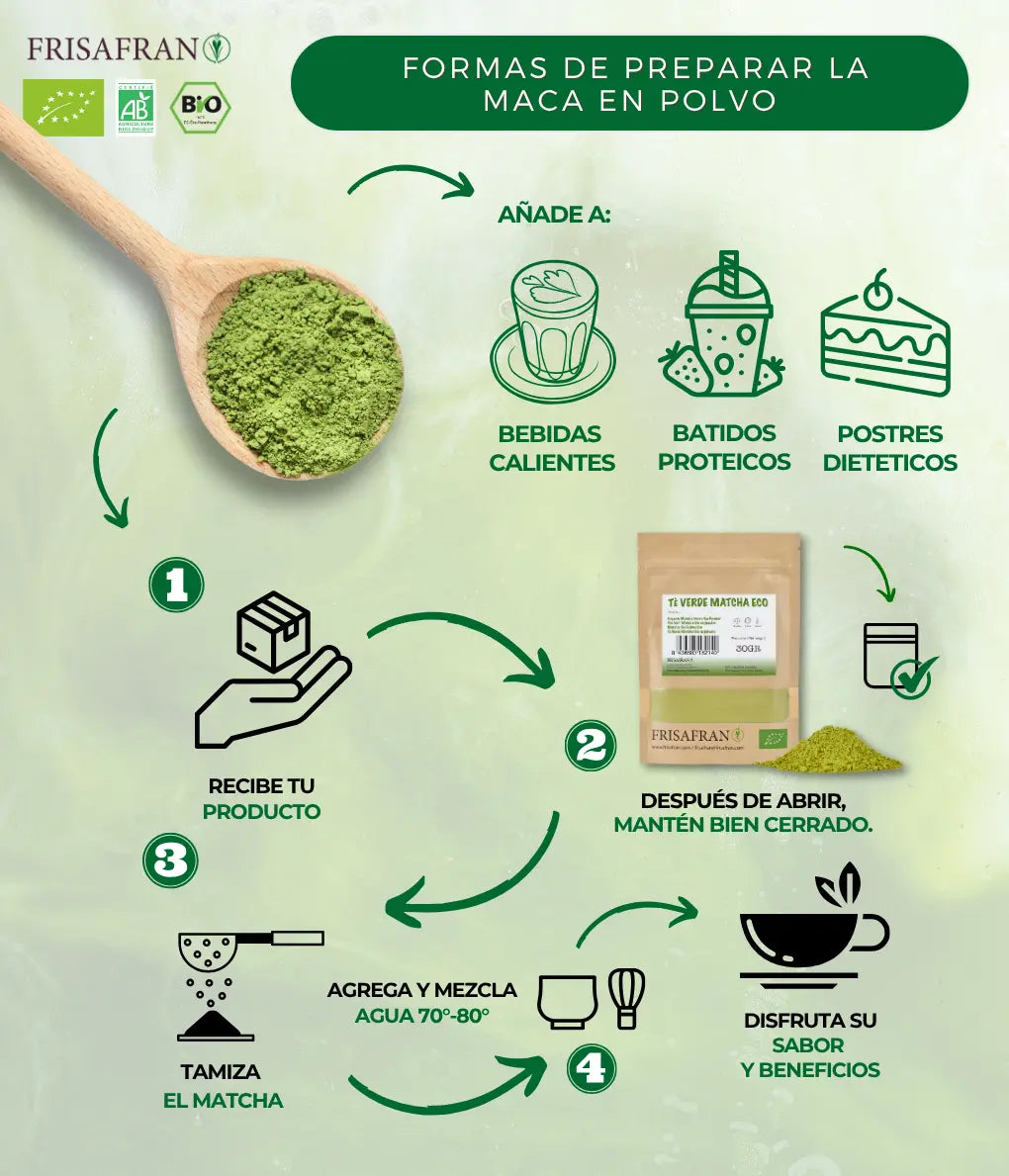 Té Verde Matcha - Calidad Y Sabor | Frisafran 30 G_3