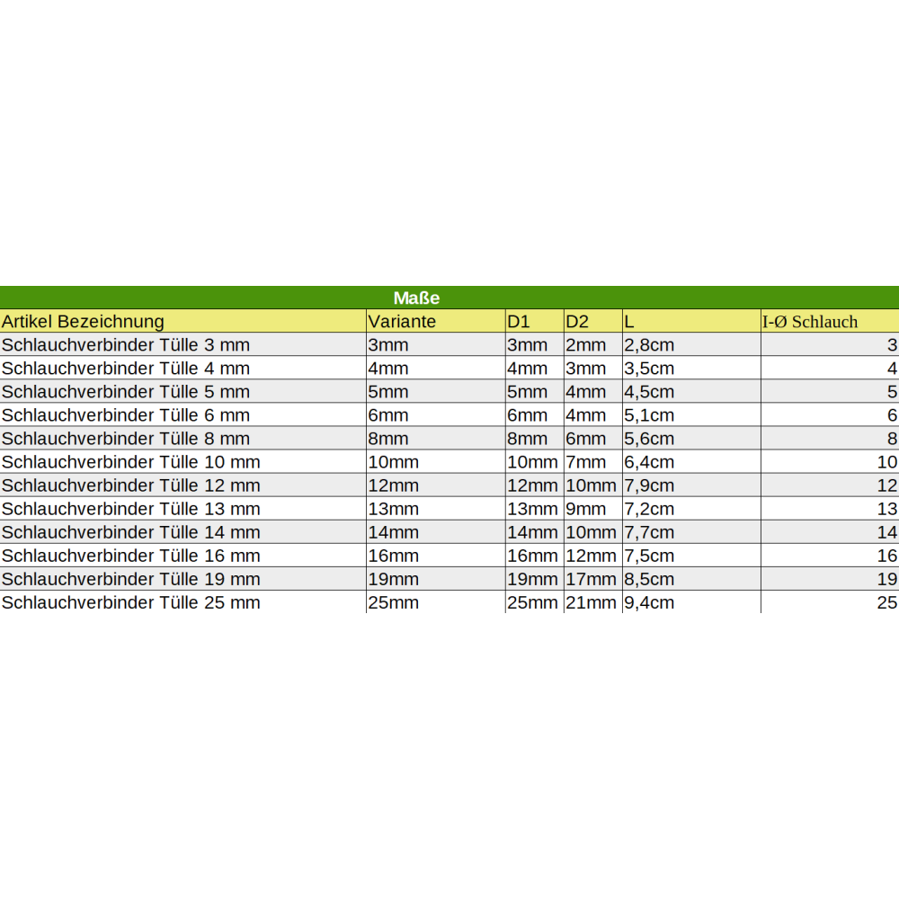 Conector Manguera 16mm Plástico - Unión Segura Y Duradera