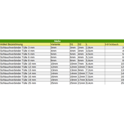 Conector Manguera 6mm Plástico - Empalme Riego Jardín_2