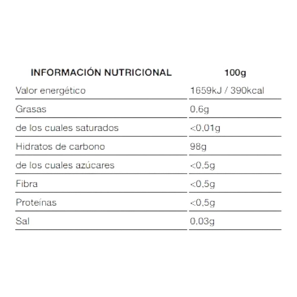 Cyclo Dextrin 500 Gr_1