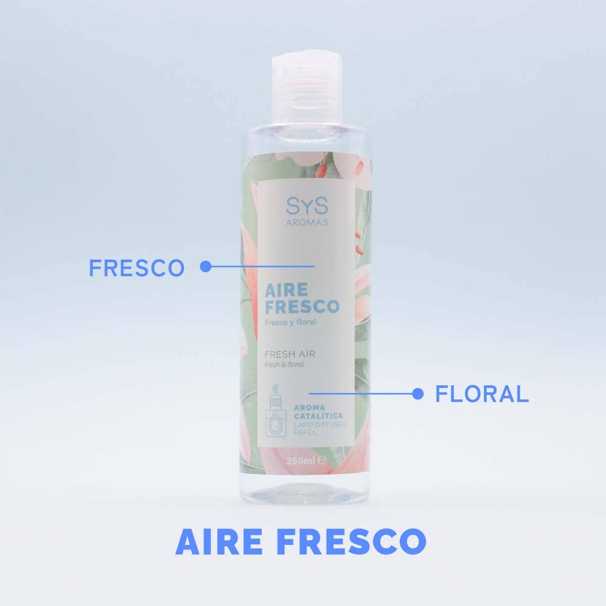 Aroma Lámpara Catalítica Aire Fresco 250 ml | Fragancia Limpia y Refrescante | Eliminación de Olores | Ambiente Duradero_3