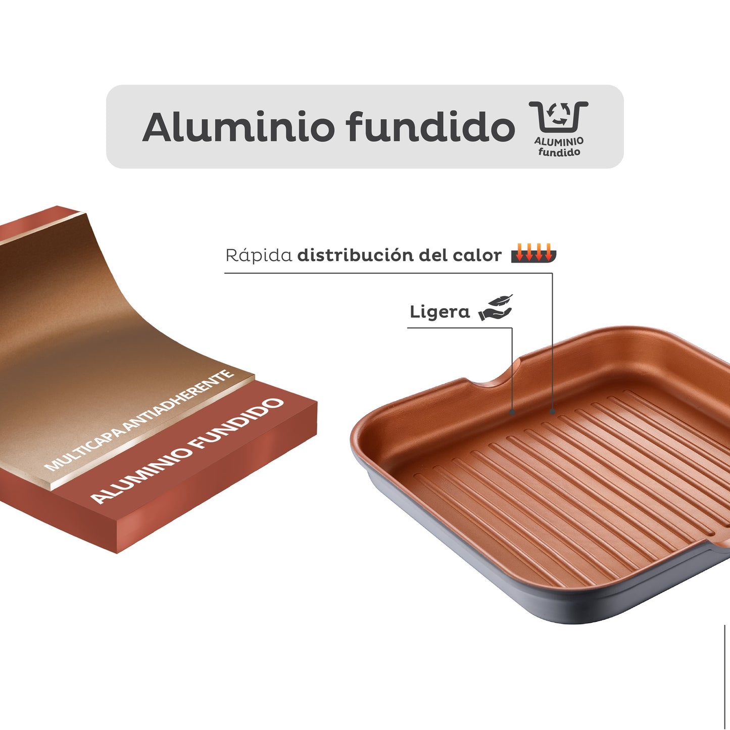 Sartén Grill Antiadherente Ø28cm Bronze San Ignacio