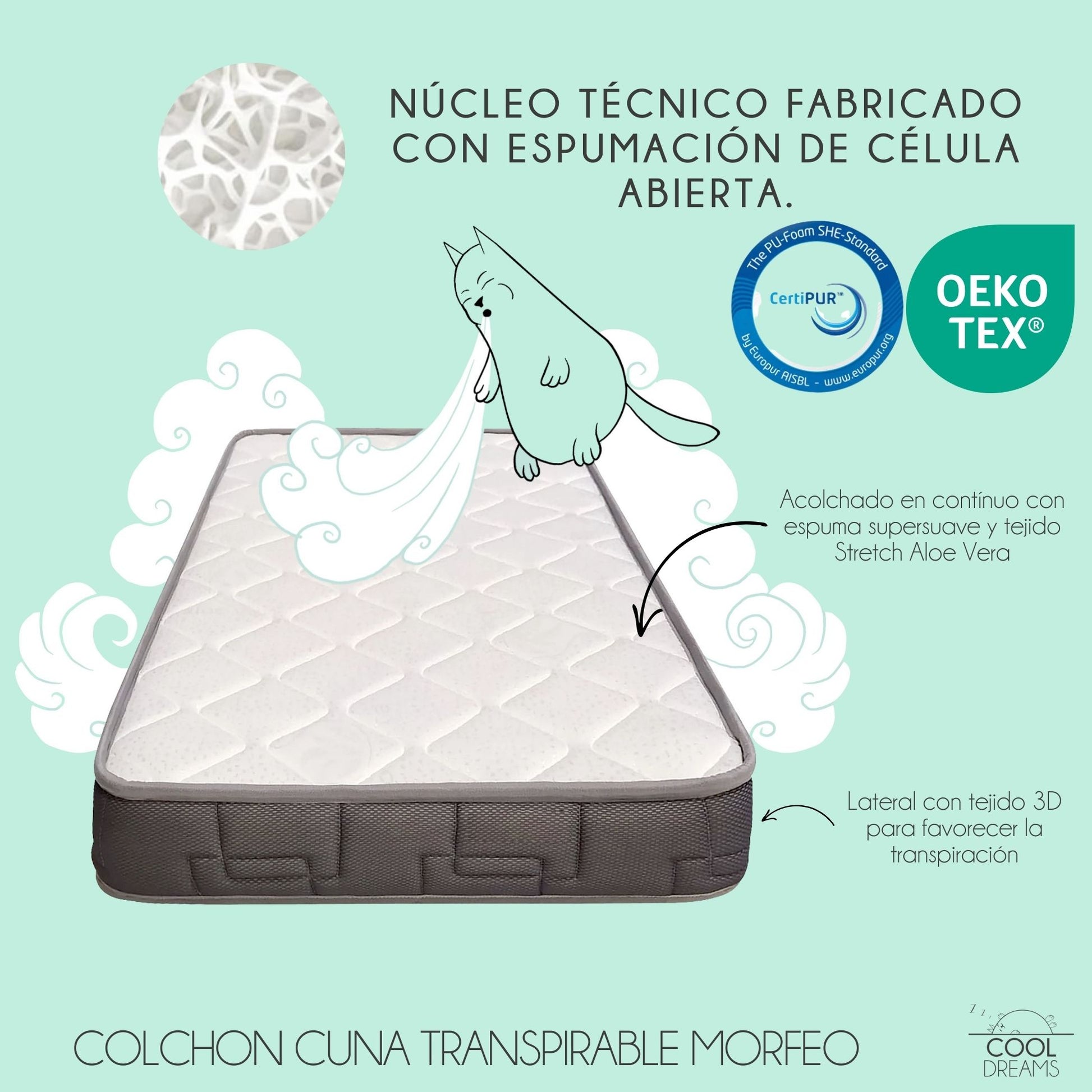 Cuna De Bebe Convertible En Cama Koala Con Kit Colecho, Colchón Morfeo Y Kit Barandillas
