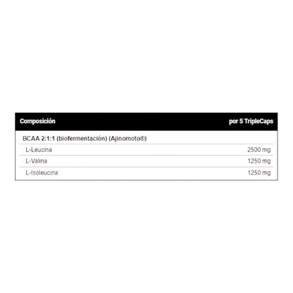 Bcaa 5000 100 Caps_1