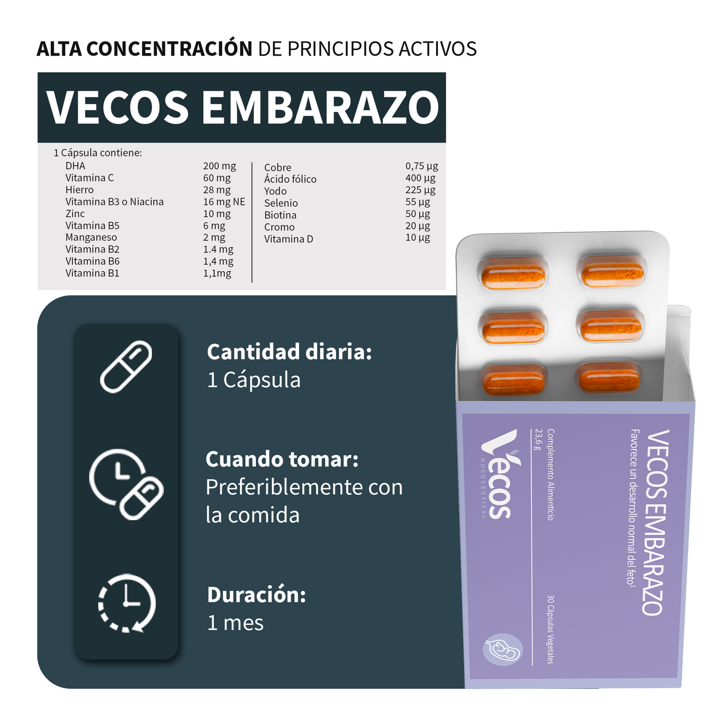 Vecos Embarazo Vecos 30 Cápsulas | Desarrollo Del Bebé | Dha + Folato + Yodo_2