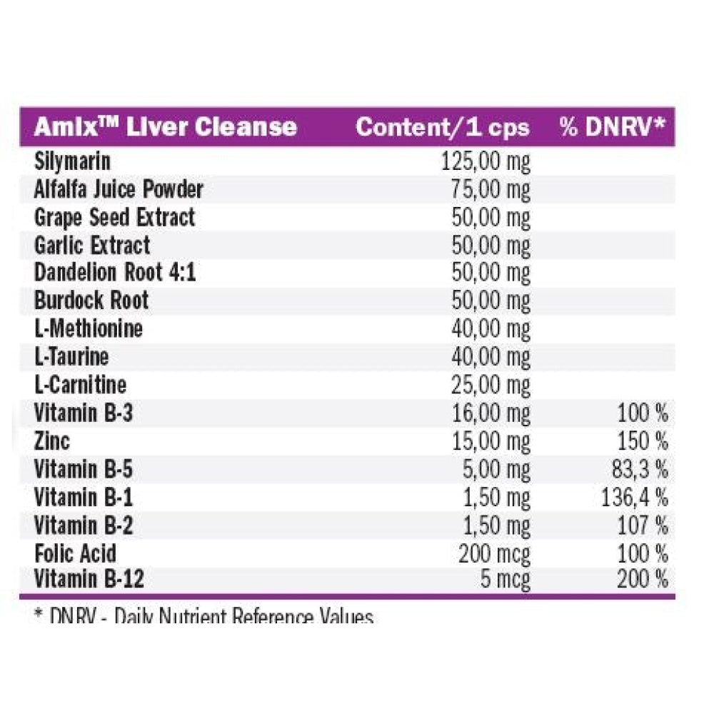 Liver Cleanse 100 Caps