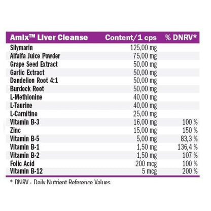 Liver Cleanse 100 Caps