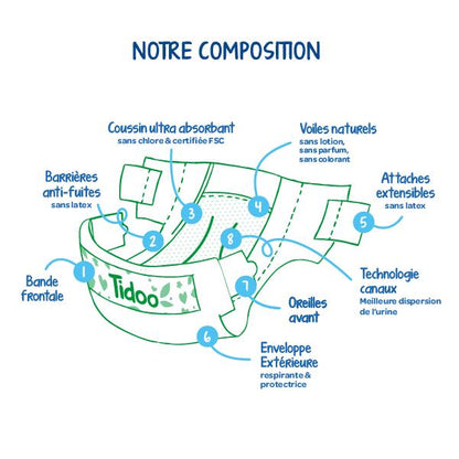 Pañales tidoo Pañal etiquetado ecológico, origen francés, talla 5 (12-25kg)