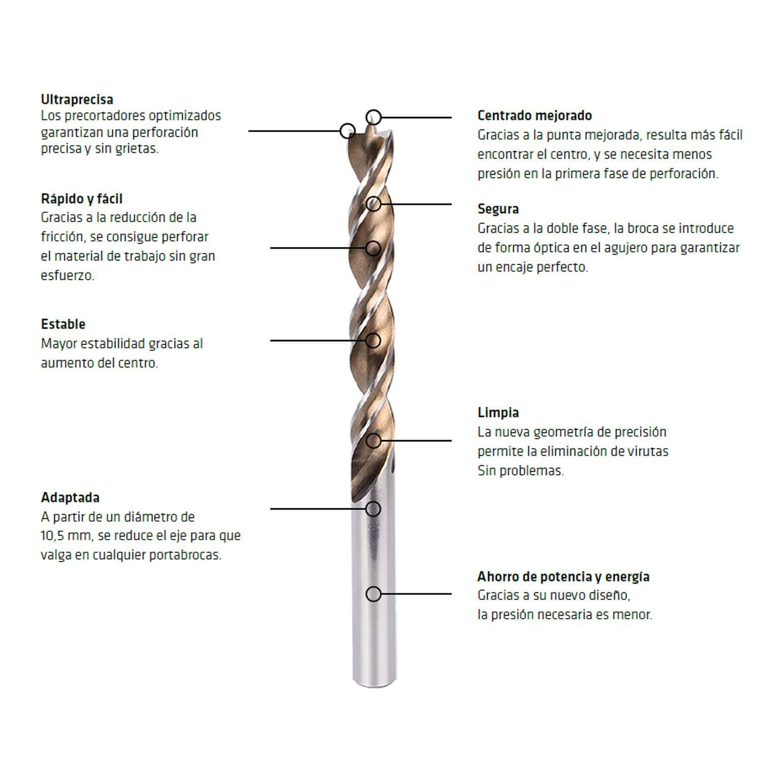 Broca Alpen Madera Timber Twist Ø 12,5 Mm. (blister 1 Unidad)_1