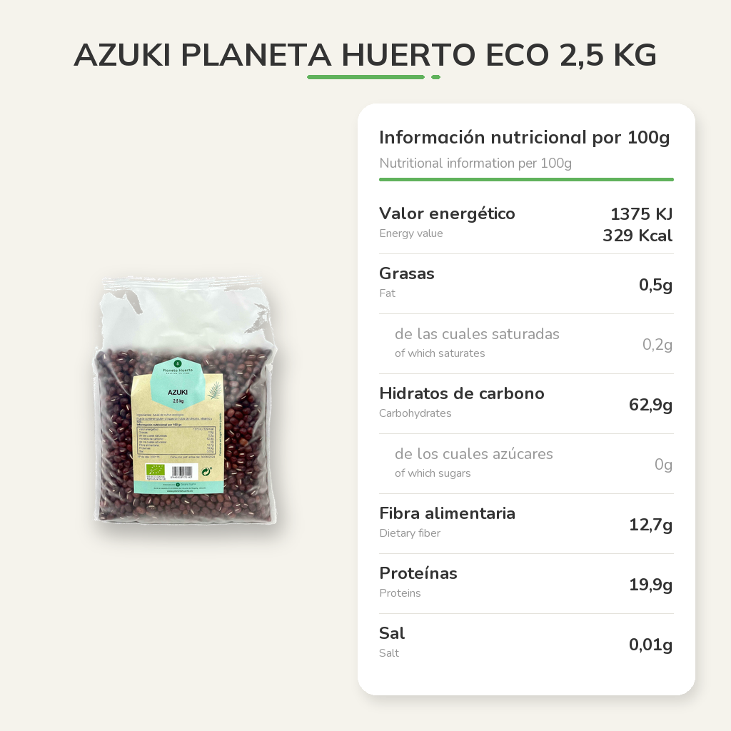 Información nutricional