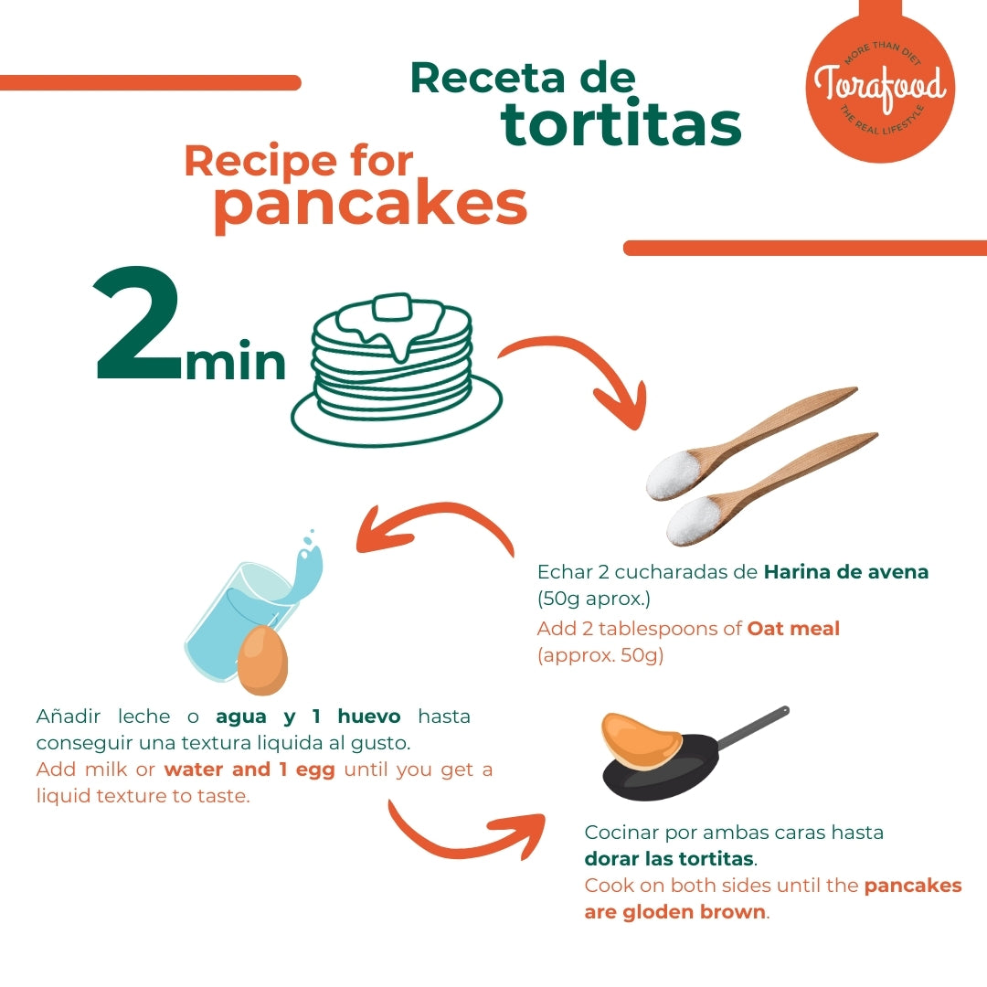 Harina De Avena Sabor Brownie 1kg Torafood_4