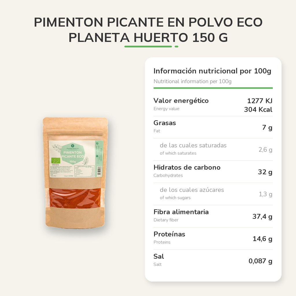 Información nutricional