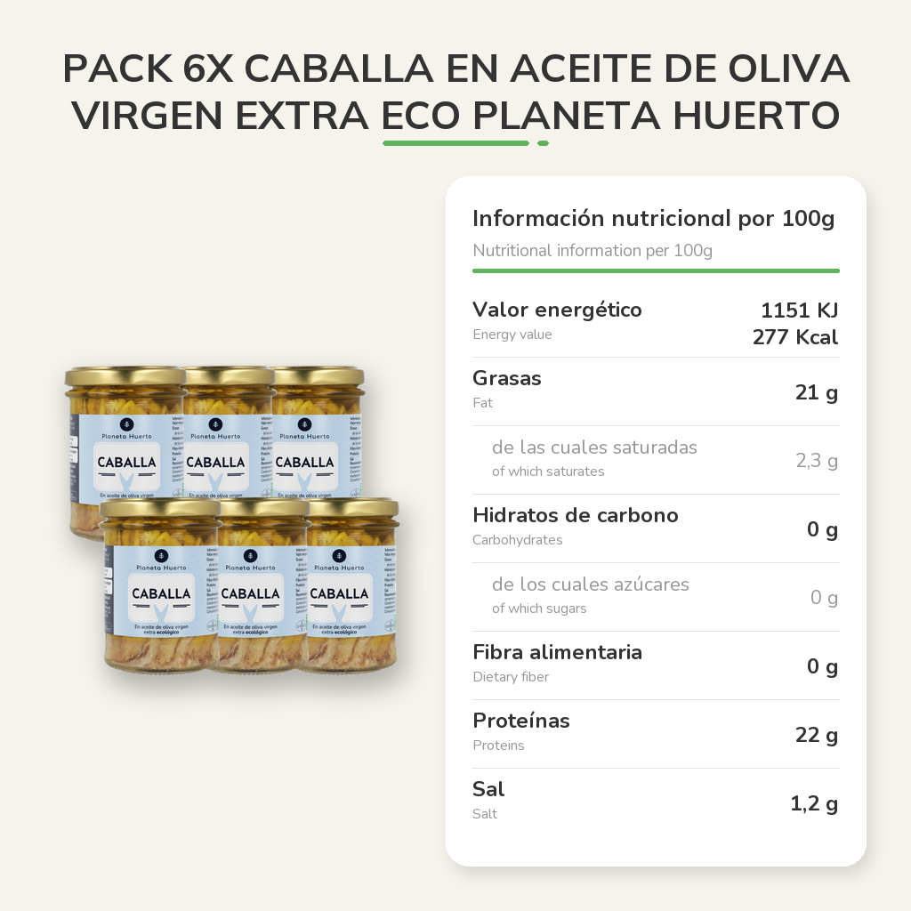 Información nutricional