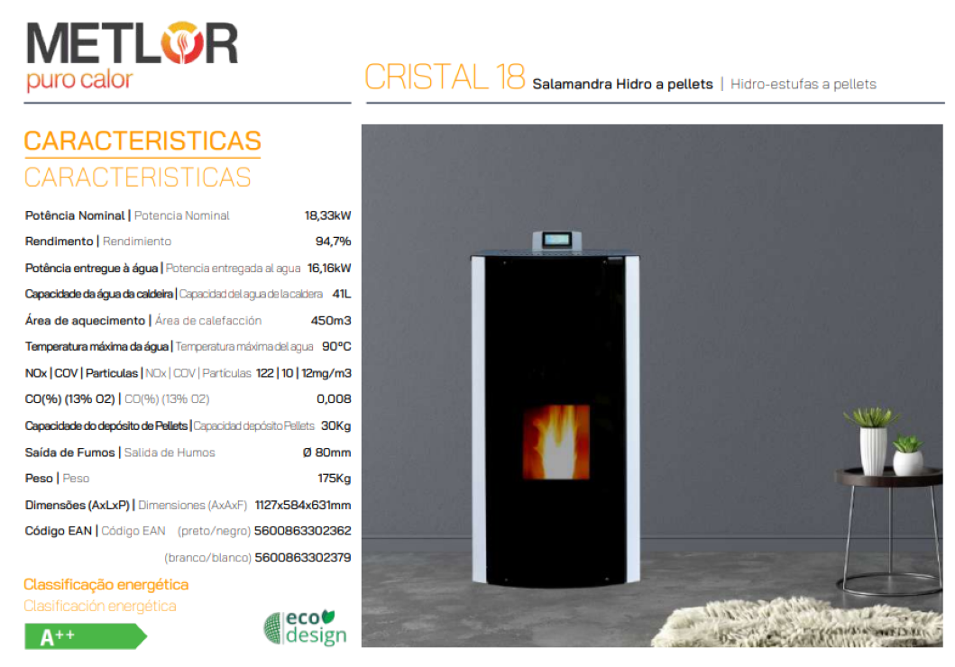 Estufa De Pellets Metlor Modelo Cristal 18_2