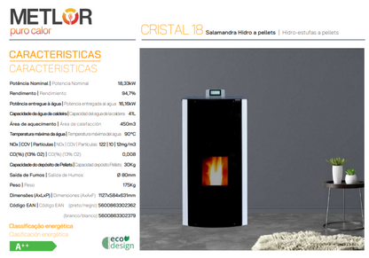 Estufa De Pellets Metlor Modelo Cristal 18_2